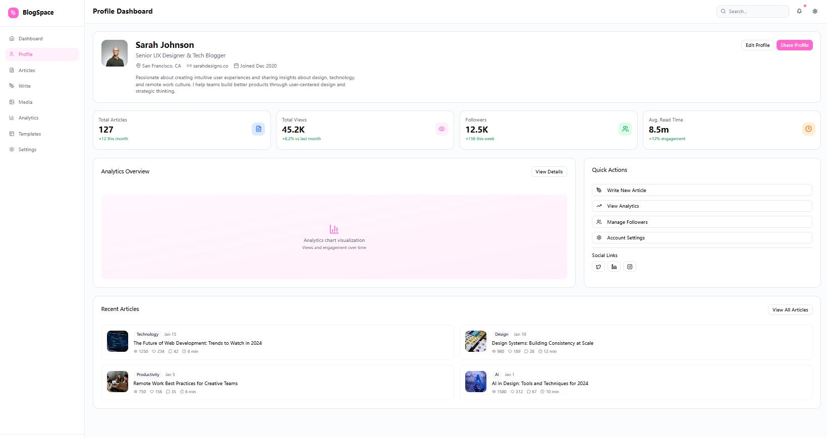 Creator List Page Design 1