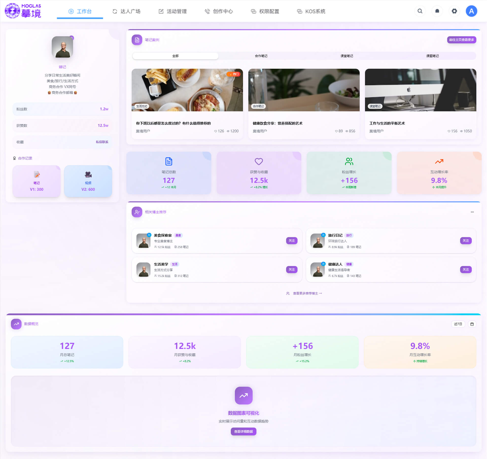 Creator List Page Design 2