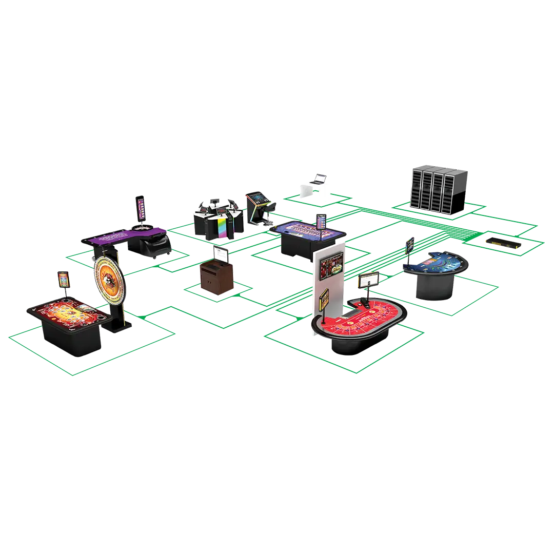 A Baccarat Roadmap Display Is Not a Casino Management System