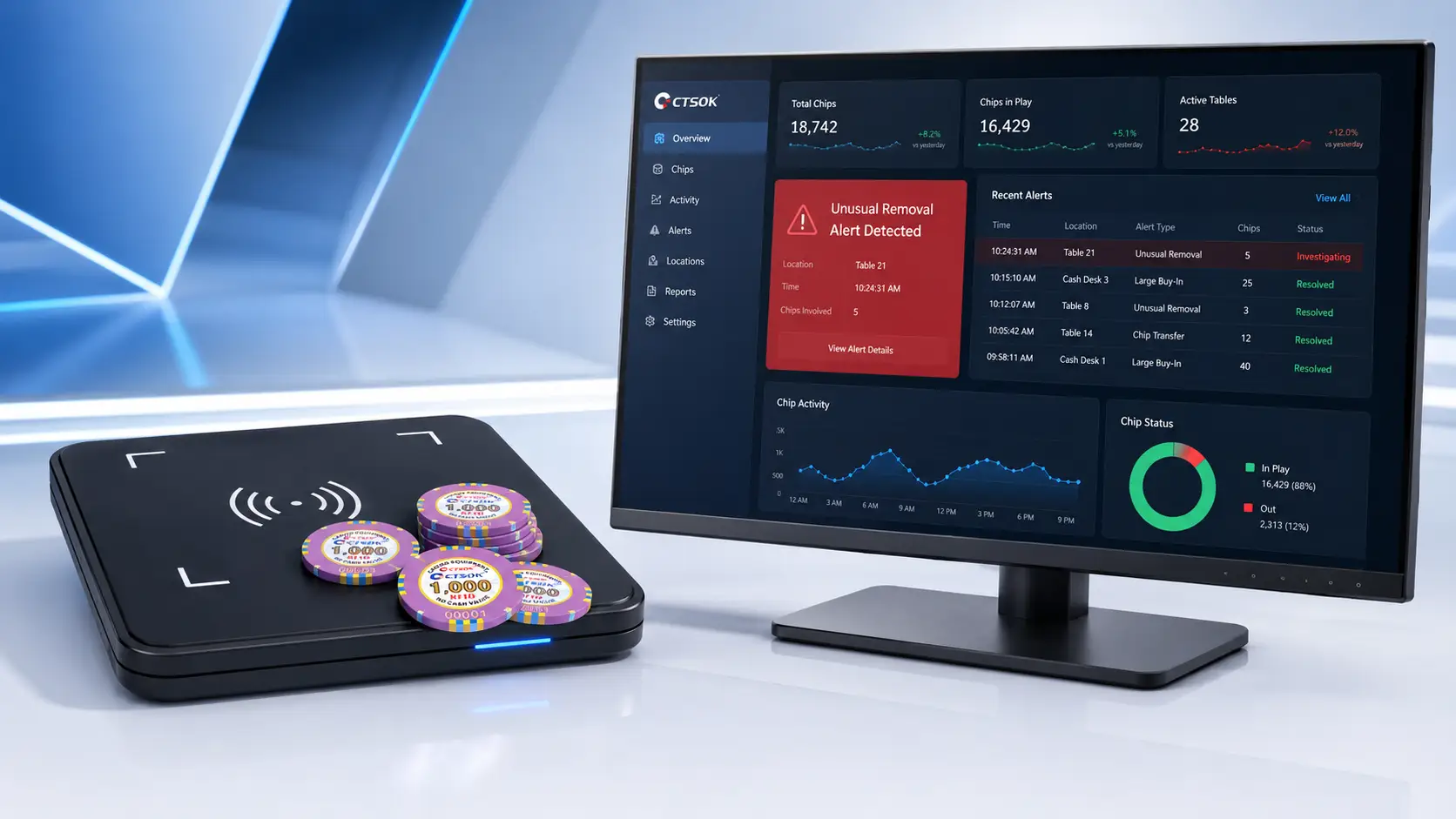 Why Casino Management Systems Need Role-Based Access Control