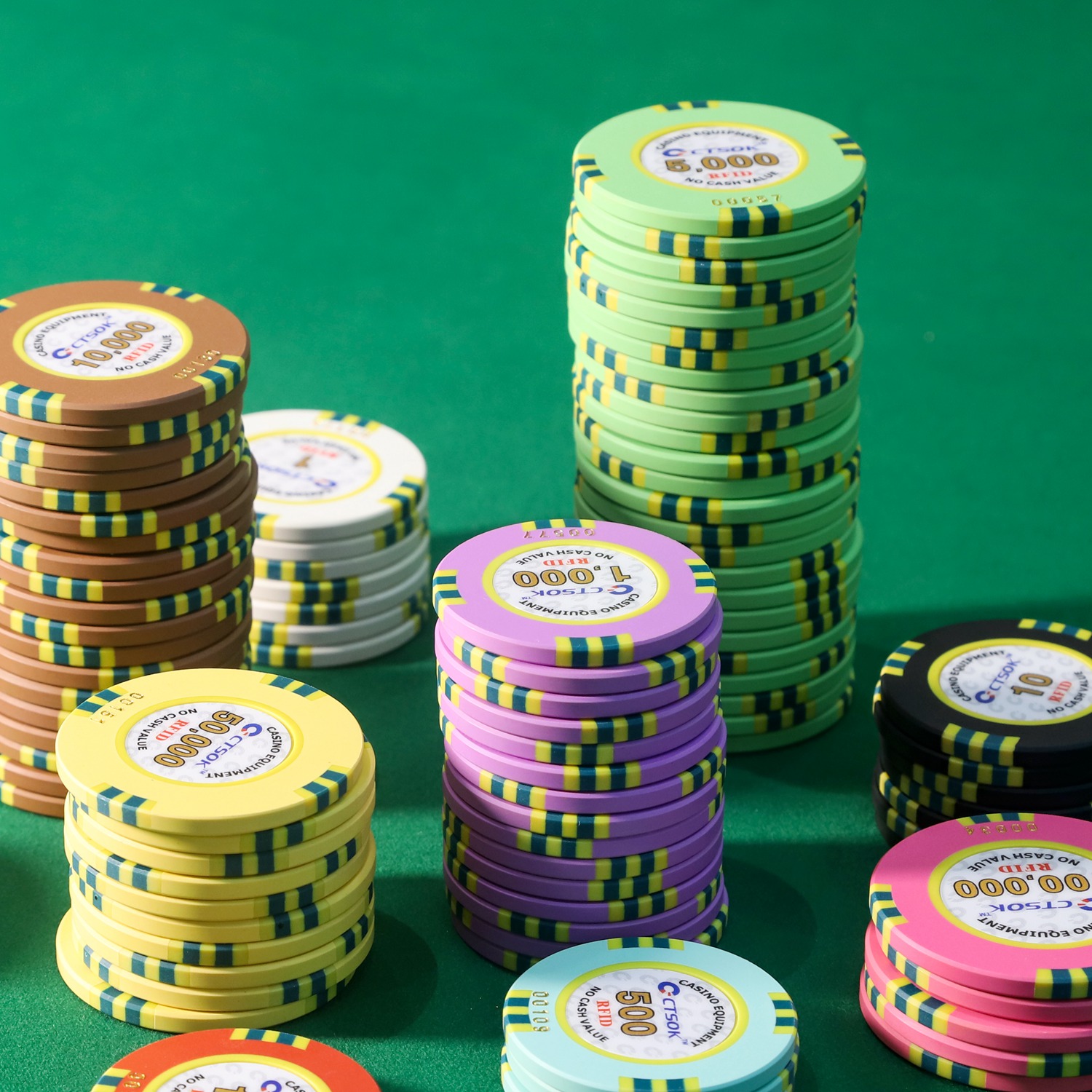 Every Bet Leaves a Trail on a Smart Baccarat Table